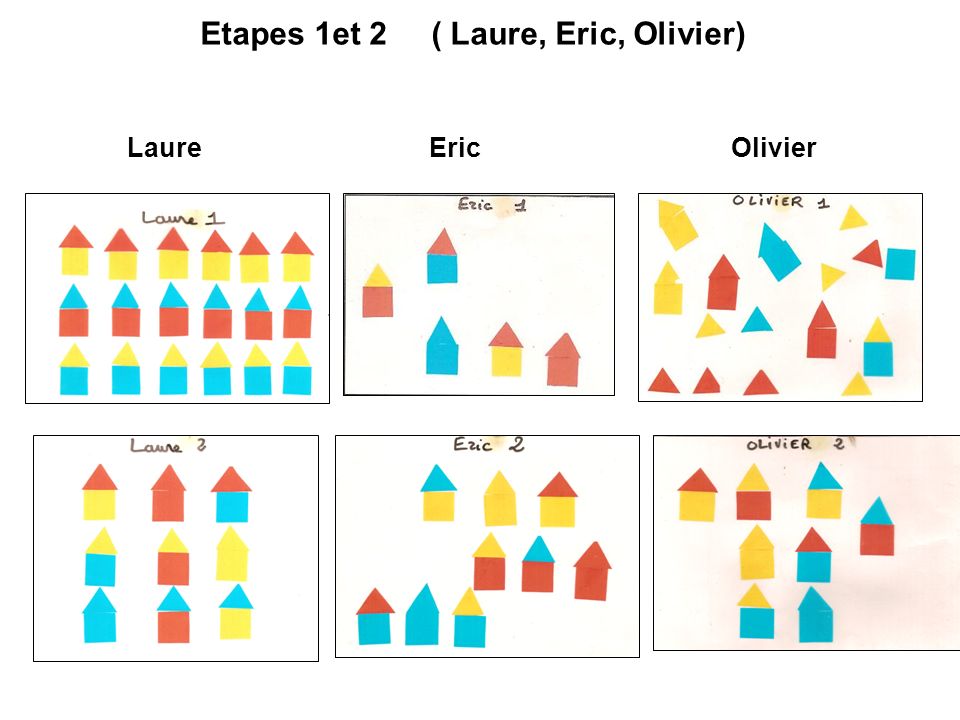 Etapes 1et 2 ( Laure, Eric, Olivier)