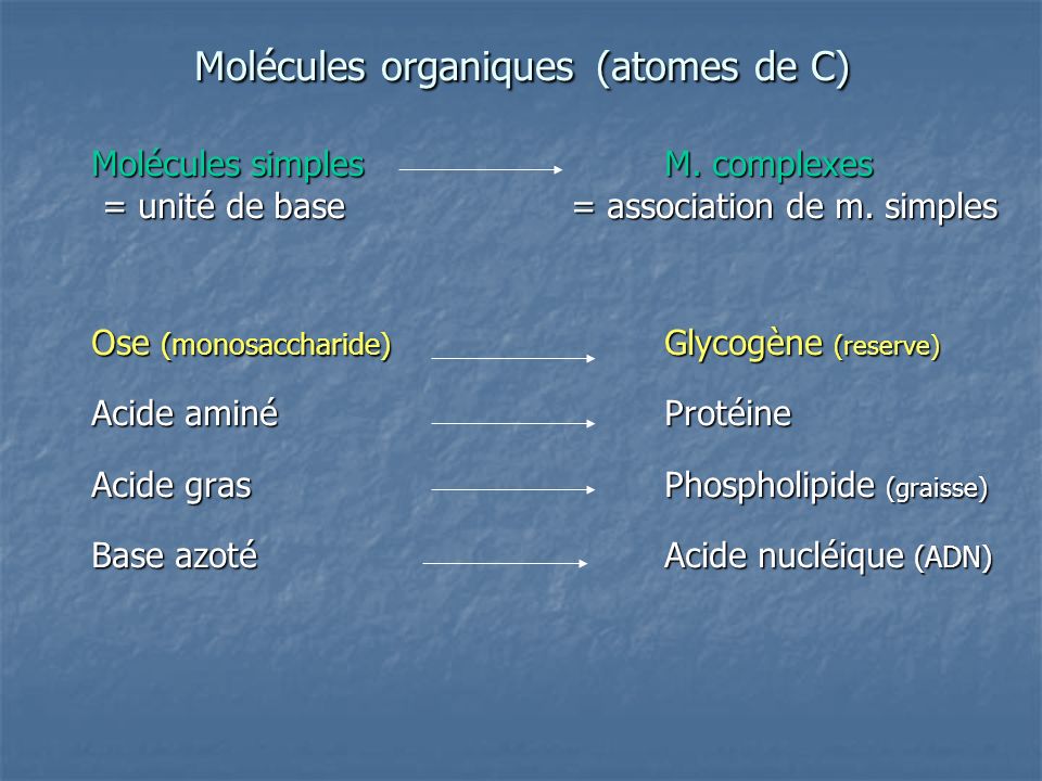 Molécules organiques (atomes de C)