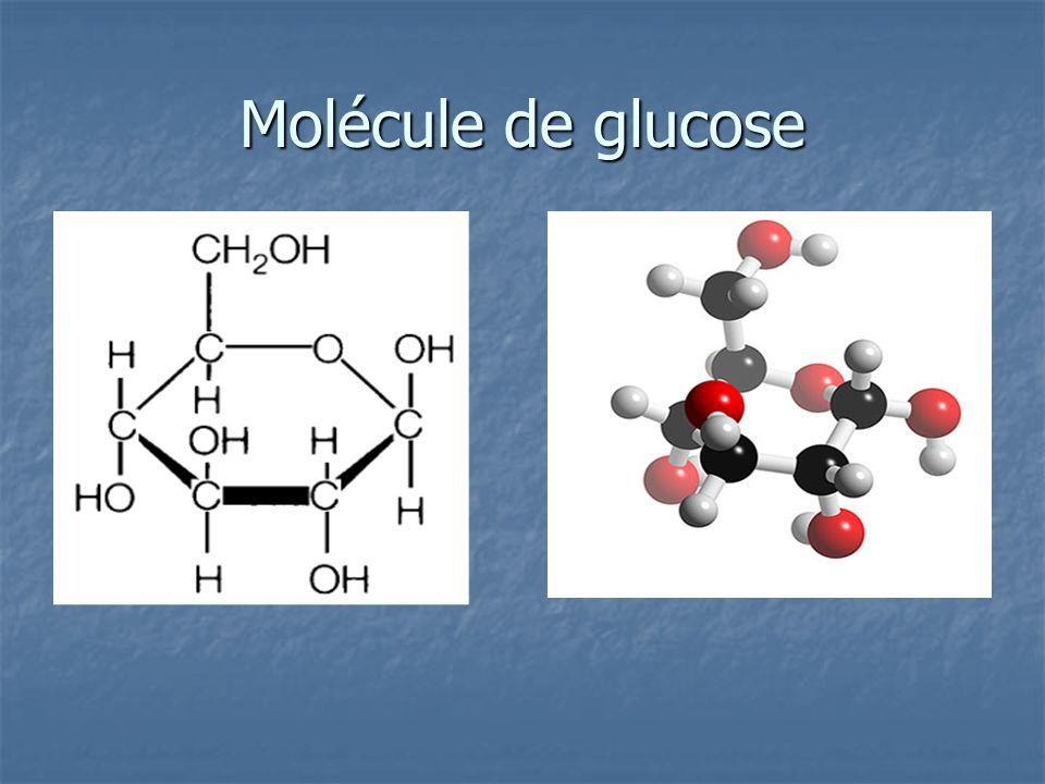 Molécule de glucose