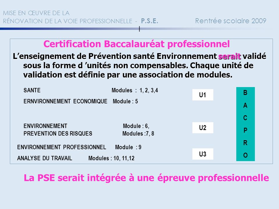 Certification Baccalauréat professionnel