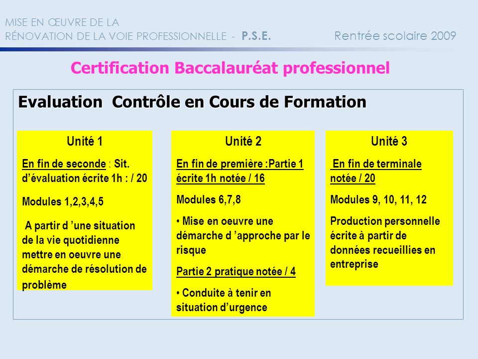 Certification Baccalauréat professionnel