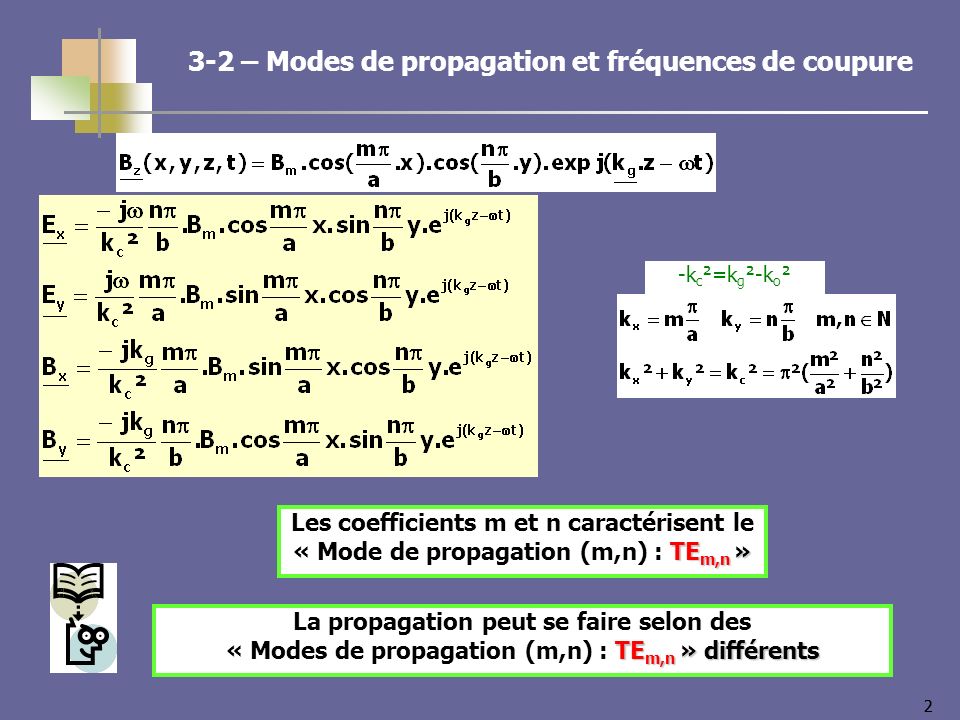 3-2 – Modes de propagation et fréquences de coupure