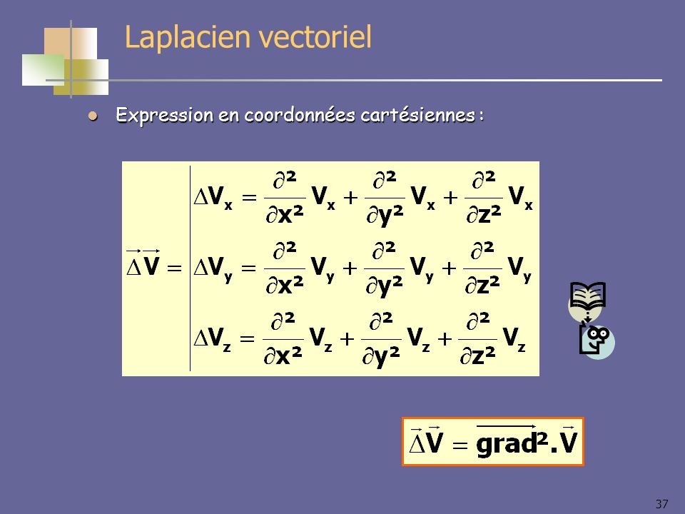 Laplacien vectoriel Expression en coordonnées cartésiennes :