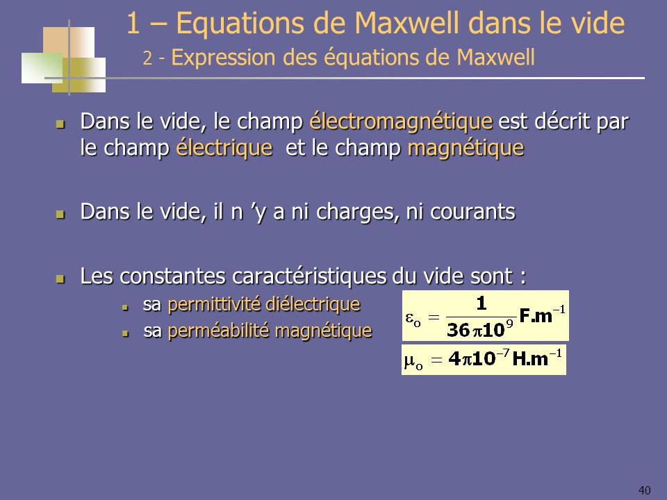 1 – Equations de Maxwell dans le vide