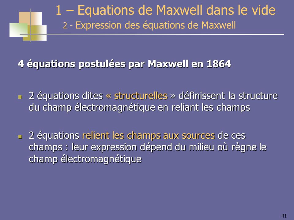 1 – Equations de Maxwell dans le vide