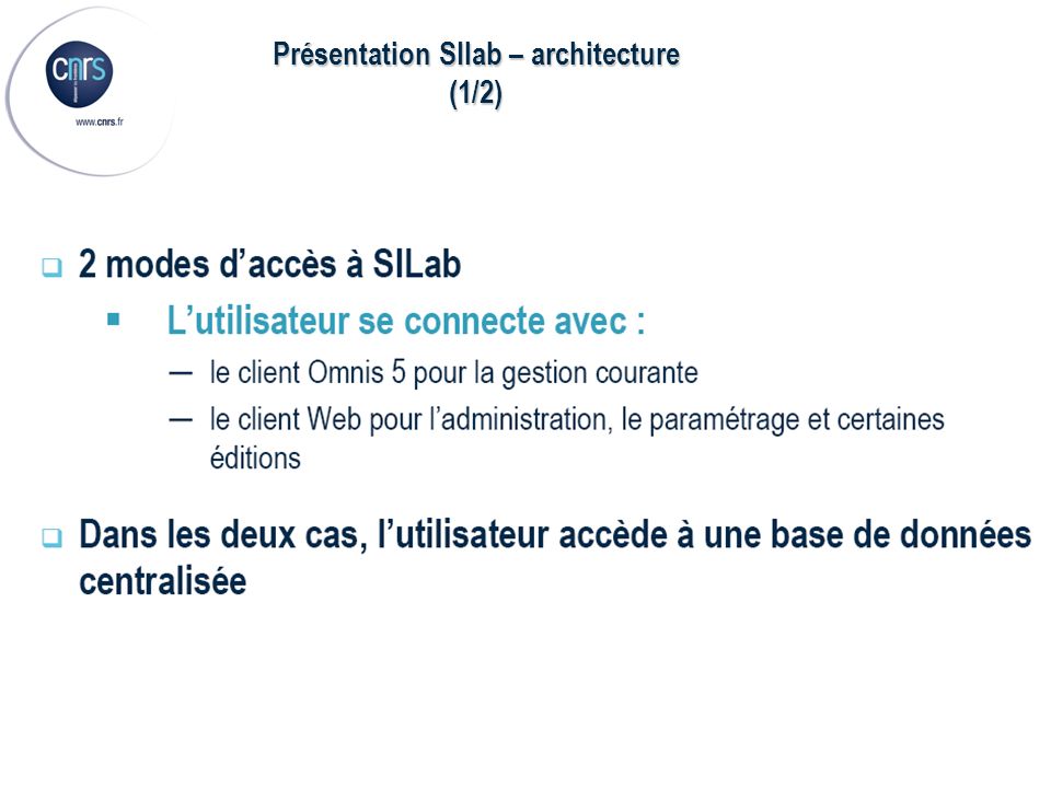 Présentation SIlab – architecture (1/2)