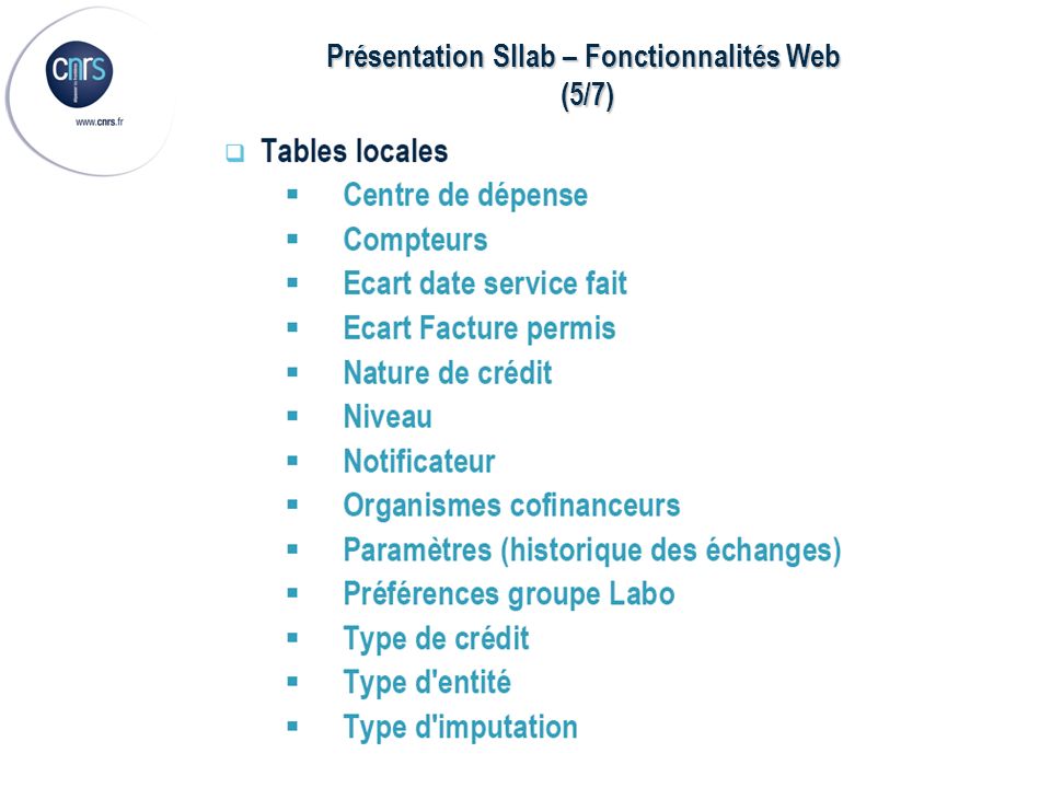 Présentation SIlab – Fonctionnalités Web