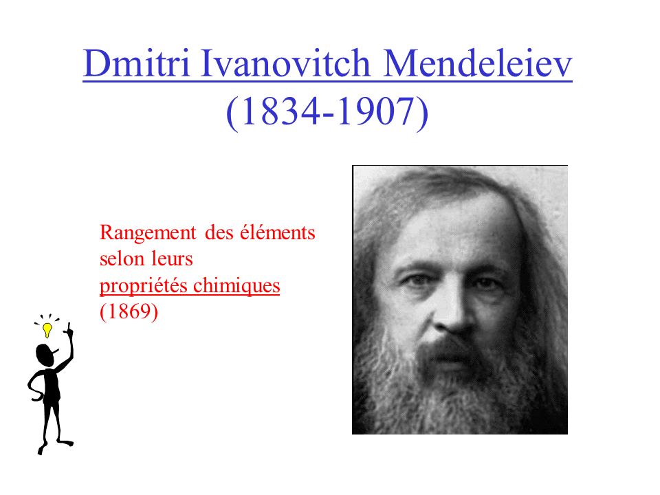 Dmitri Ivanovitch Mendeleiev ( )
