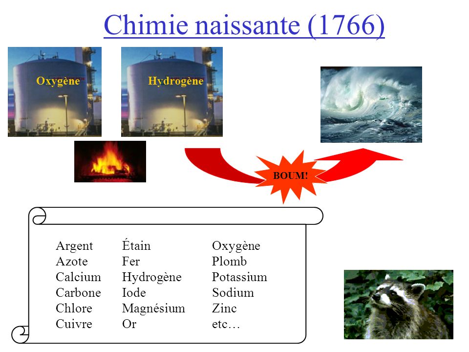 Chimie naissante (1766) Argent Azote Calcium Carbone Chlore Cuivre