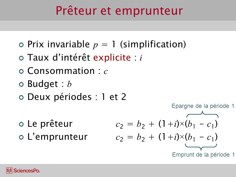 Prêteur et emprunteur Prix invariable p = 1 (simplification)