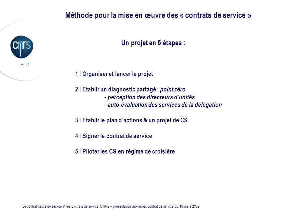 Méthode pour la mise en œuvre des « contrats de service »