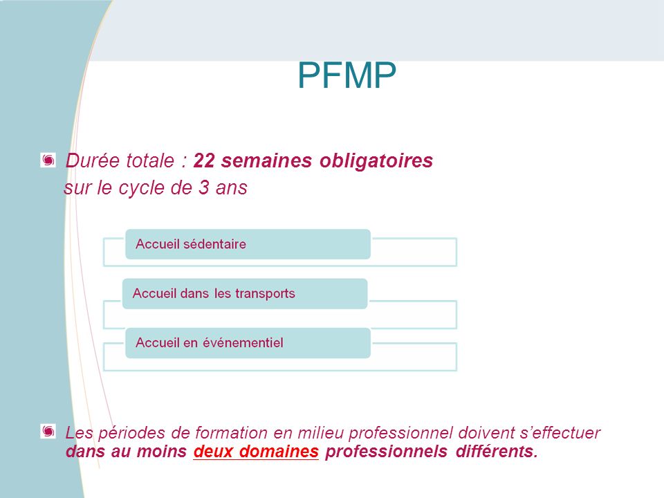 PFMP Durée totale : 22 semaines obligatoires sur le cycle de 3 ans