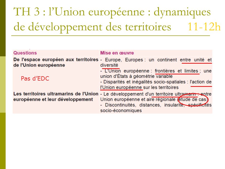 TH 3 : l’Union européenne : dynamiques de développement des territoires 11-12h