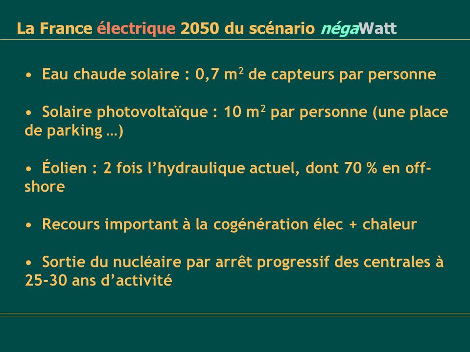La France électrique 2050 du scénario négaWatt