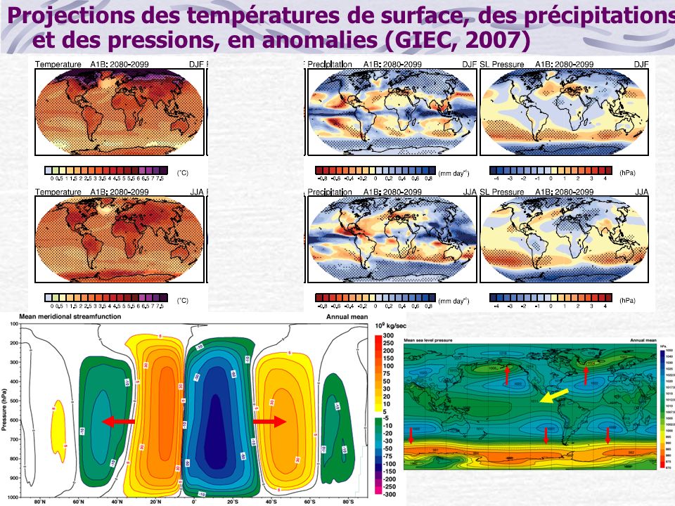 Projections des températures de surface, des précipitations et des pressions, en anomalies (GIEC, 2007)