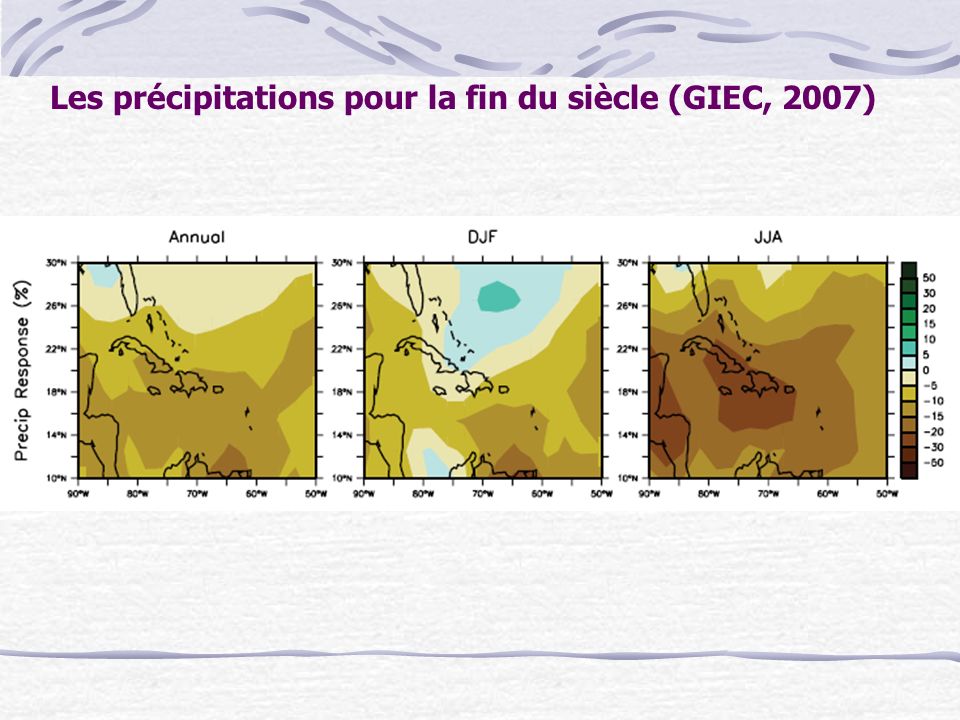 Les précipitations pour la fin du siècle (GIEC, 2007)
