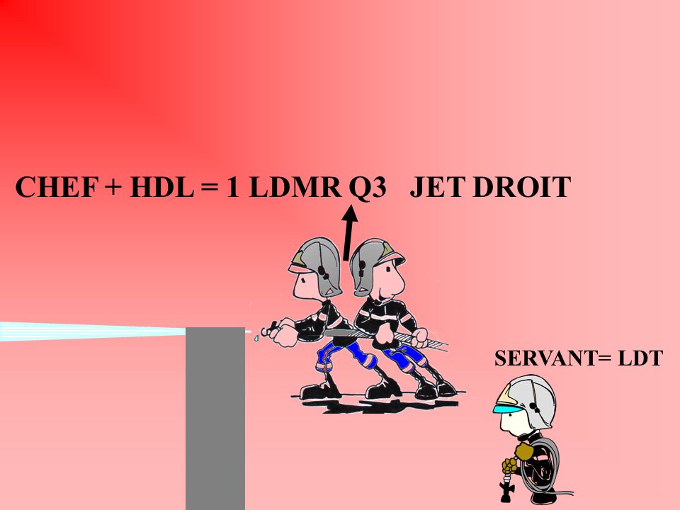 CHEF + HDL = 1 LDMR Q3 JET DROIT