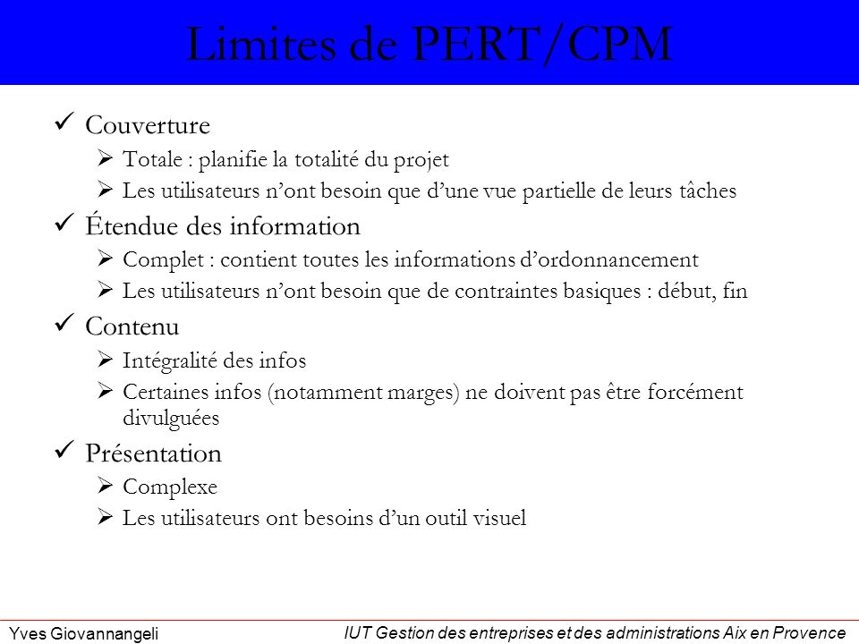 Limites de PERT/CPM Couverture Étendue des information Contenu