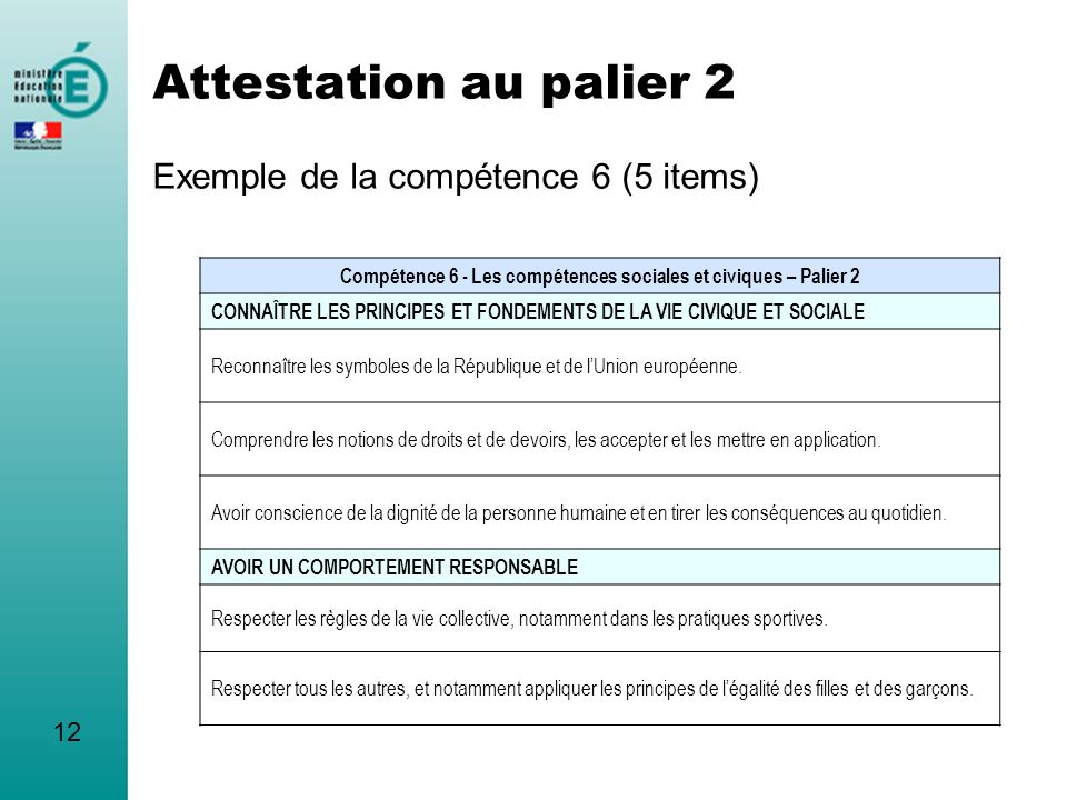 Attestation au palier 2 Exemple de la compétence 6 (5 items)