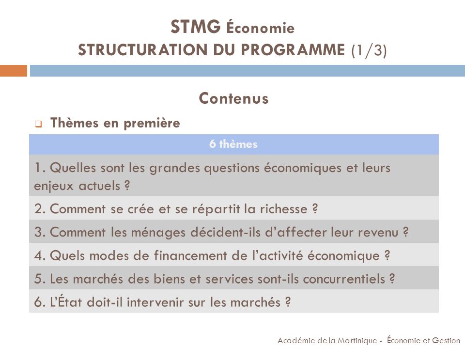 STMG Économie STRUCTURATION DU PROGRAMME (1/3)