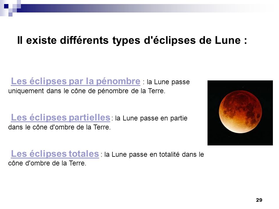 Il existe différents types d éclipses de Lune :