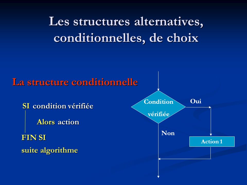 Les structures alternatives, conditionnelles, de choix