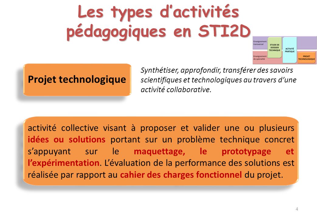 Les types d’activités pédagogiques en STI2D