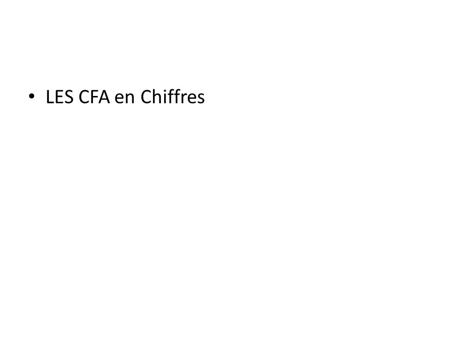 LES CFA en Chiffres
