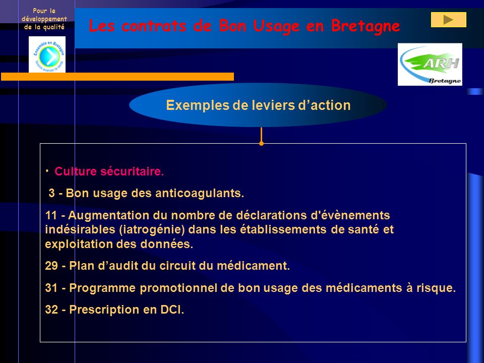 Les contrats de Bon Usage en Bretagne Exemples de leviers d’action