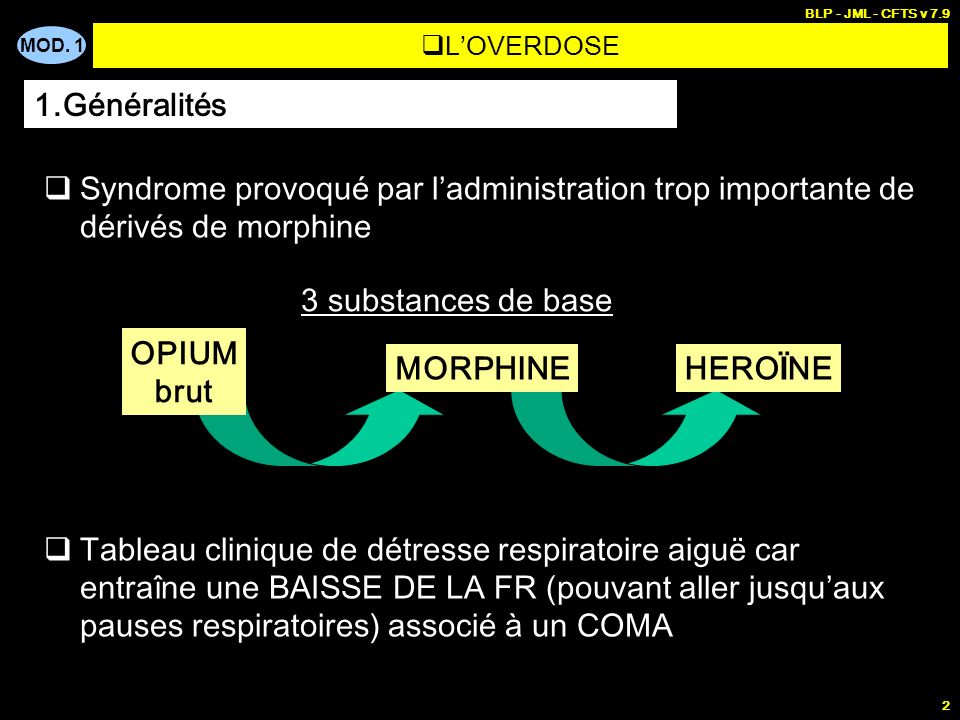 BLP - JML - CFTS v 7.9 L’OVERDOSE. 1.Généralités. Syndrome provoqué par l’administration trop importante de dérivés de morphine.