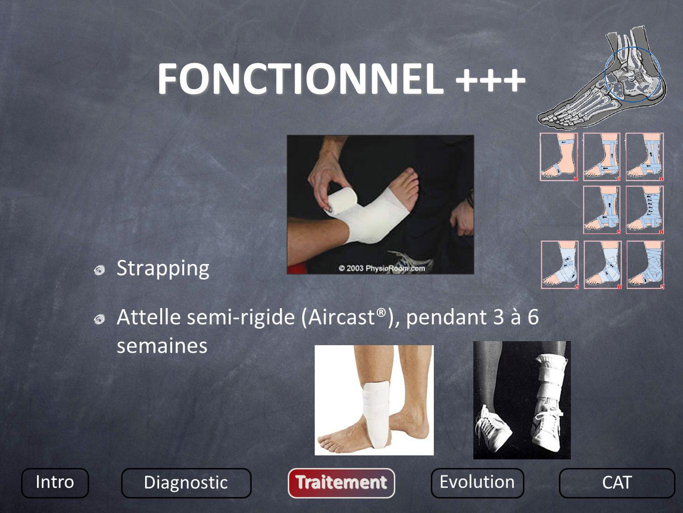 FONCTIONNEL +++ Strapping