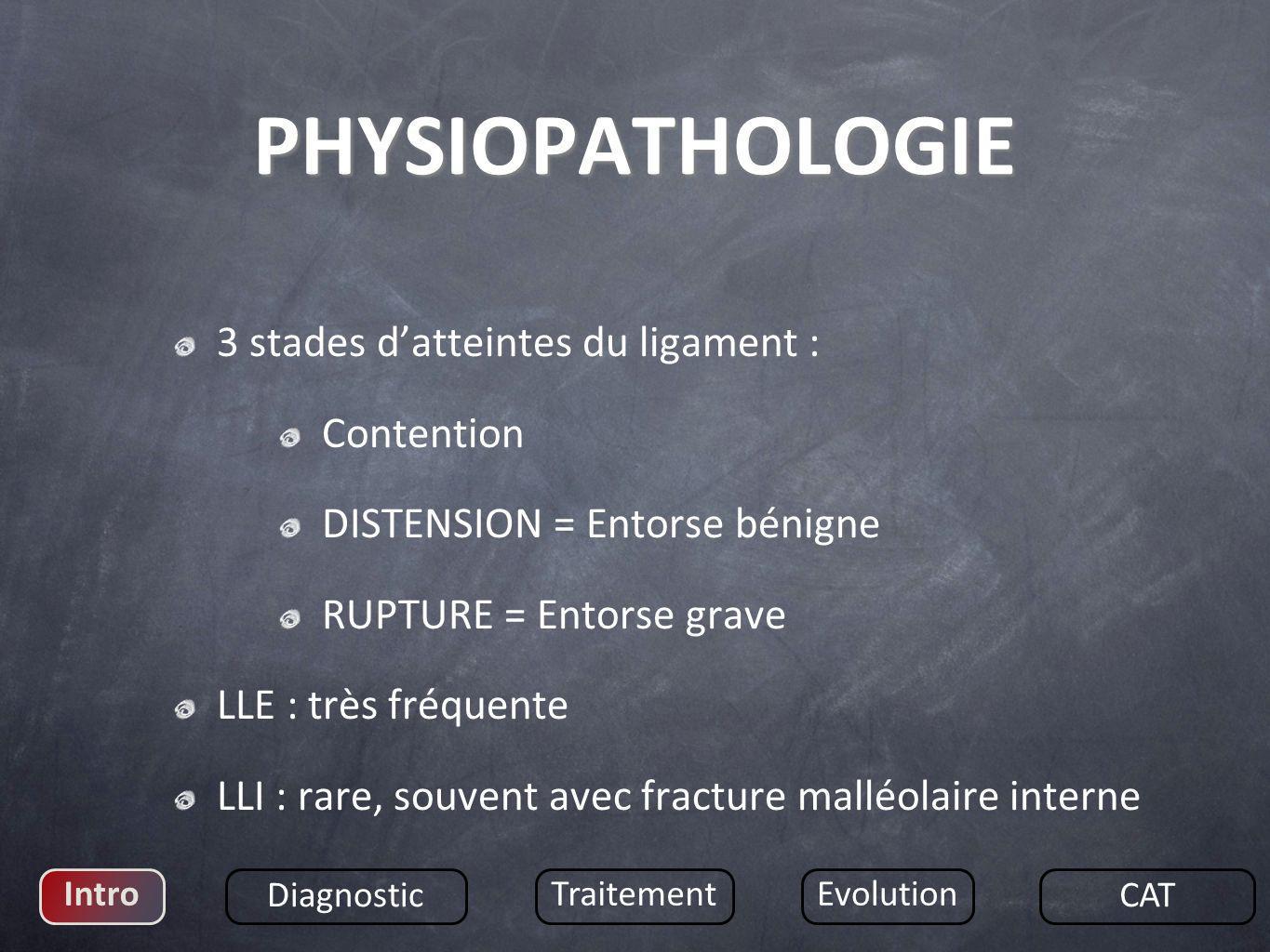 PHYSIOPATHOLOGIE 3 stades d’atteintes du ligament : Contention