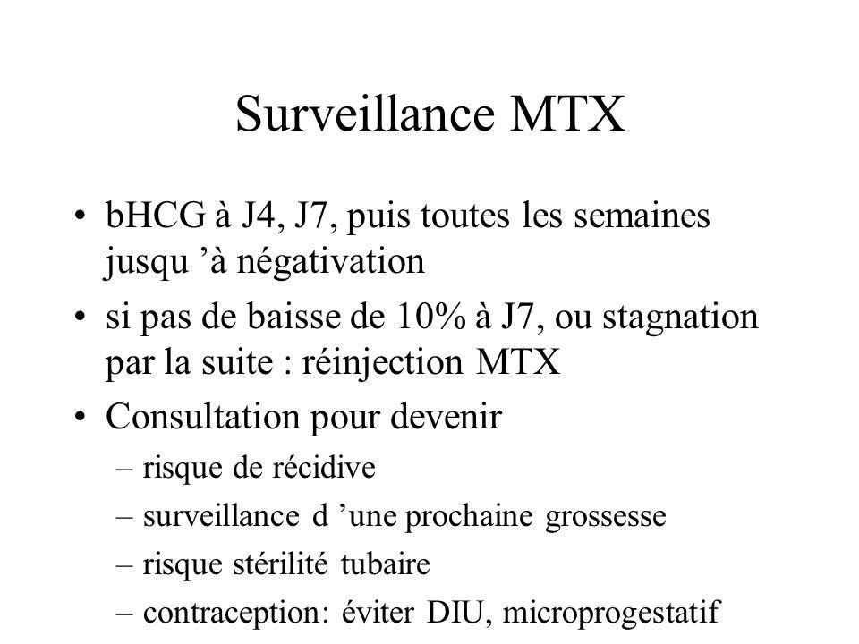 Surveillance MTX bHCG à J4, J7, puis toutes les semaines jusqu ’à négativation.