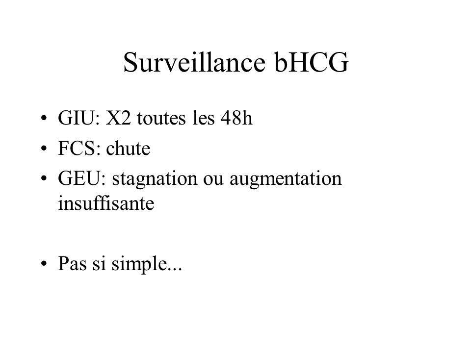 Surveillance bHCG GIU: X2 toutes les 48h FCS: chute