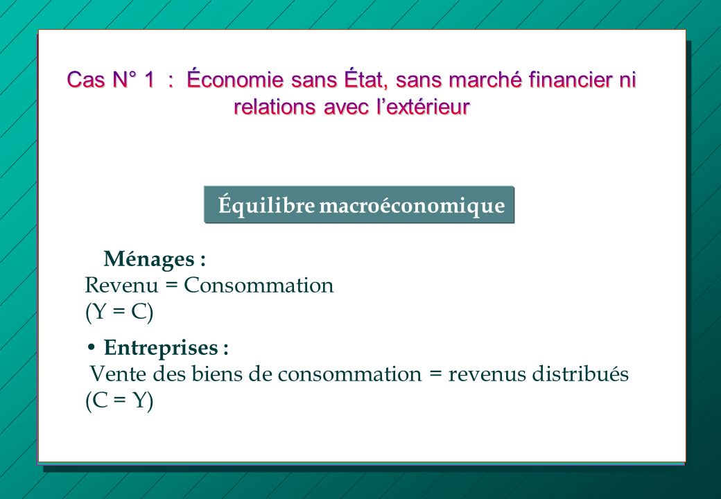 Équilibre macroéconomique • Ménages : Revenu = Consommation (Y = C)