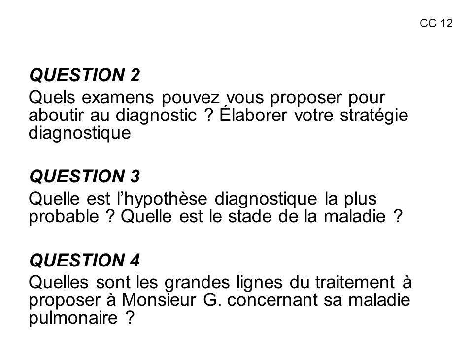 CC 12 QUESTION 2. Quels examens pouvez vous proposer pour aboutir au diagnostic Élaborer votre stratégie diagnostique.
