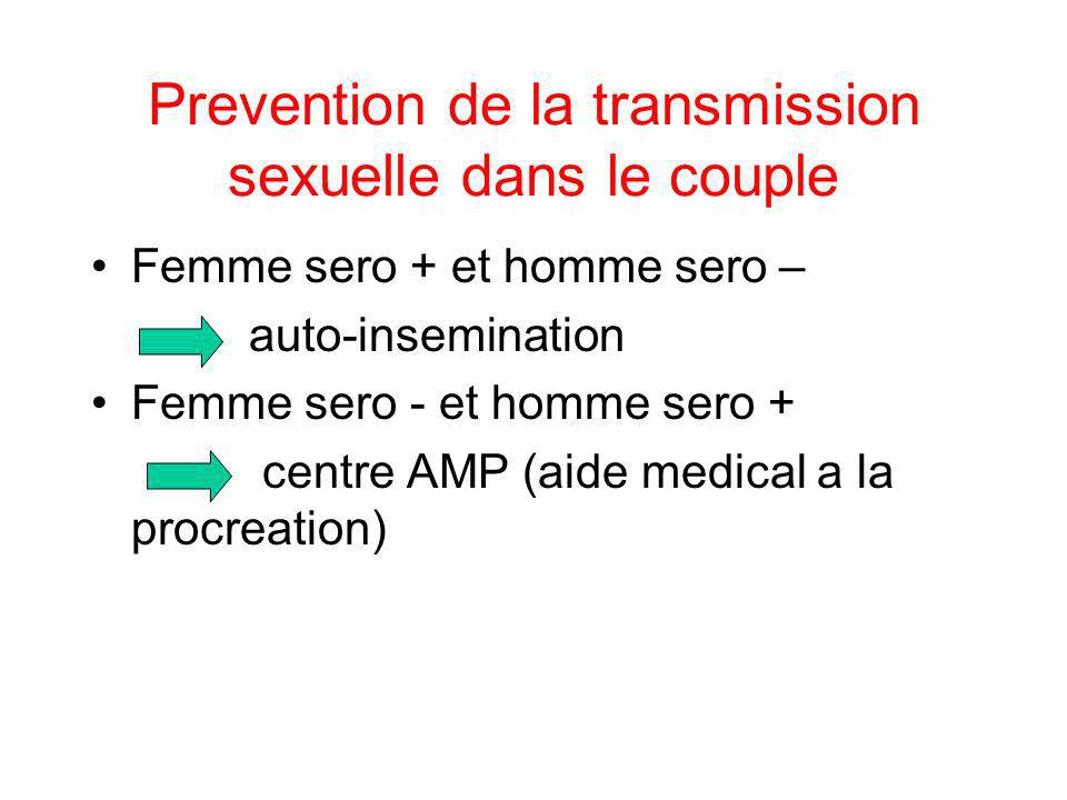 Prevention de la transmission sexuelle dans le couple