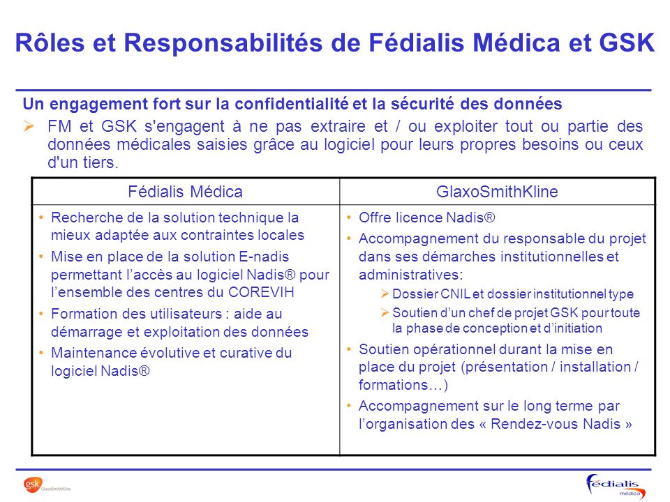 Rôles et Responsabilités de Fédialis Médica et GSK