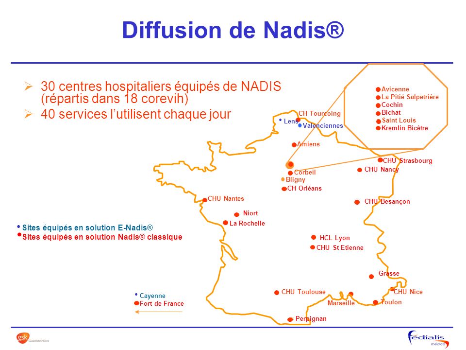 Diffusion de Nadis® 30 centres hospitaliers équipés de NADIS (répartis dans 18 corevih) 40 services l’utilisent chaque jour.