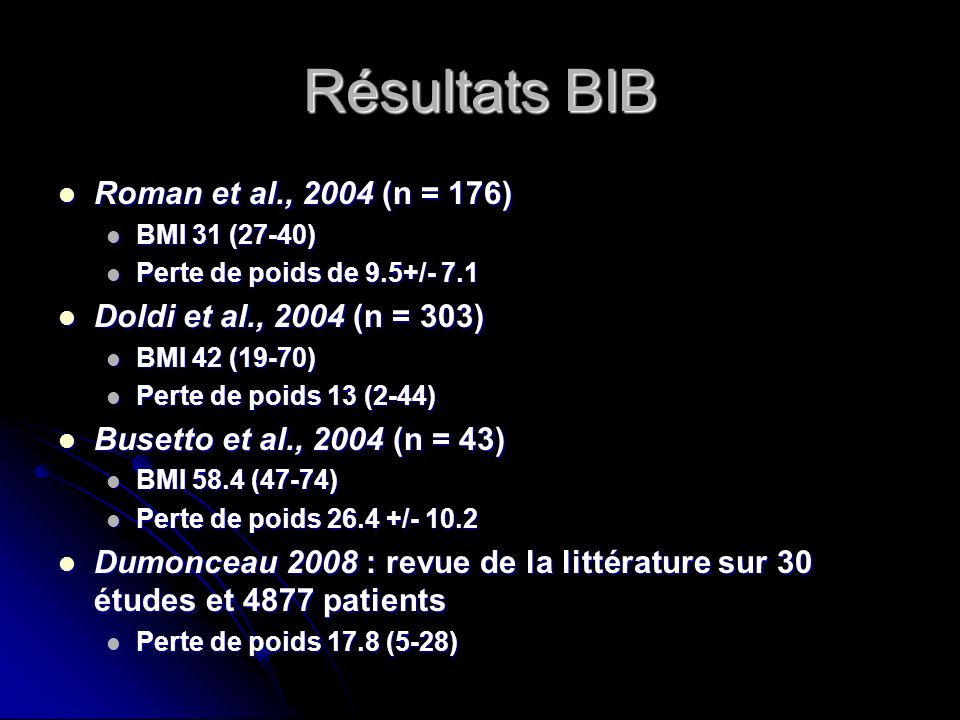 Résultats BIB Roman et al., 2004 (n = 176)