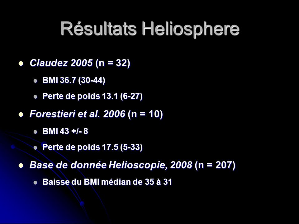 Résultats Heliosphere
