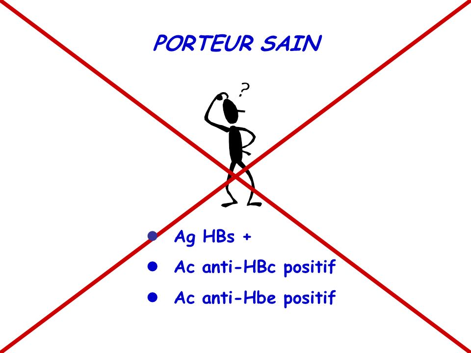 PORTEUR SAIN Ag HBs + Ac anti-HBc positif Ac anti-Hbe positif