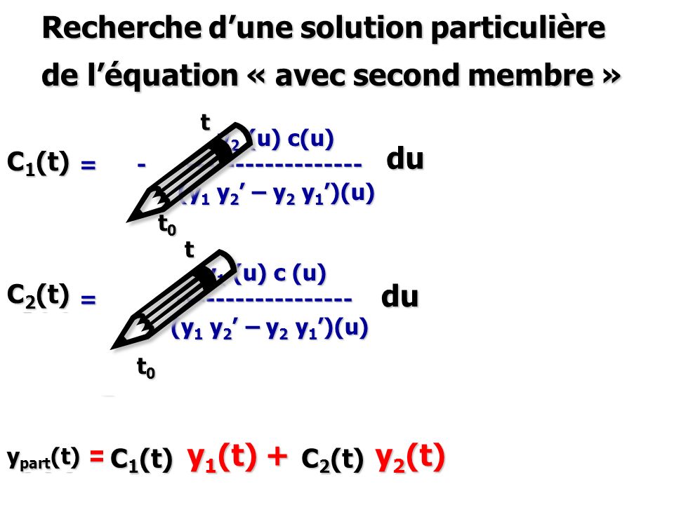 Recherche d’une solution particulière de l’équation « avec second membre »