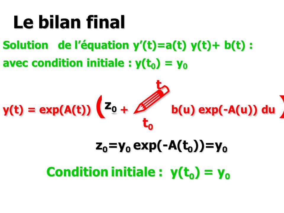 Le bilan final t z0 t0 z0=y0 exp(-A(t0))=y0