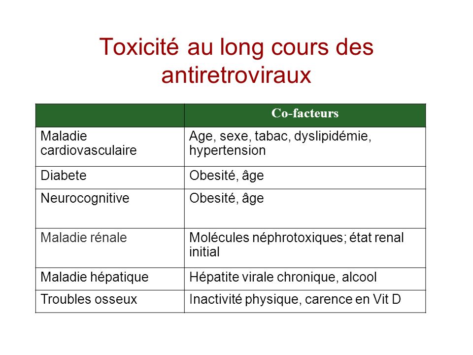 Toxicité au long cours des antiretroviraux