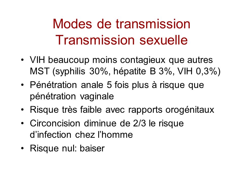 Modes de transmission Transmission sexuelle