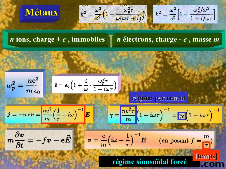 Métaux n ions, charge + e , immobiles