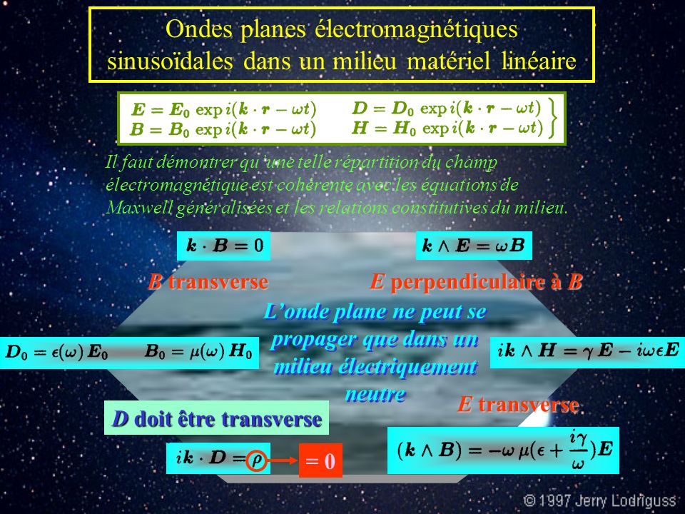 Ondes planes électromagnétiques sinusoïdales dans un milieu matériel linéaire