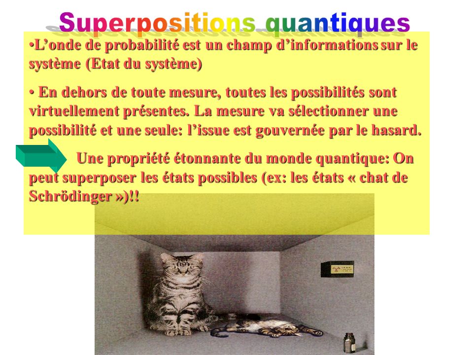 Superpositions quantiques