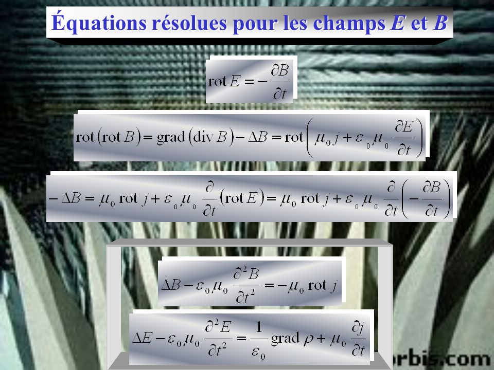 Équations résolues pour les champs E et B
